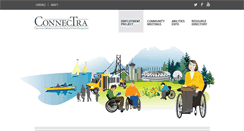 Desktop Screenshot of connectra.org